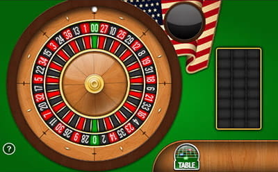 Mobile American Roulette at 888 – Scroll Horizontally to see the Wheel