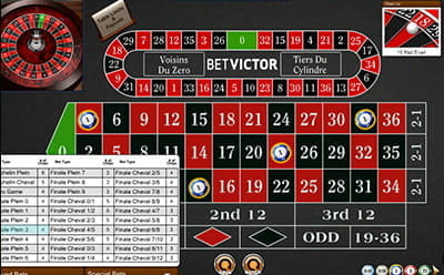 Final Bets in Roulette