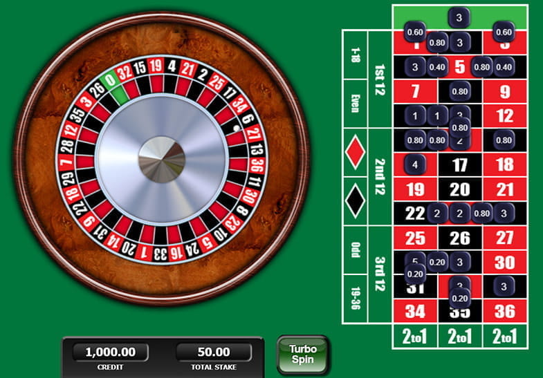 Roulette Free Bet