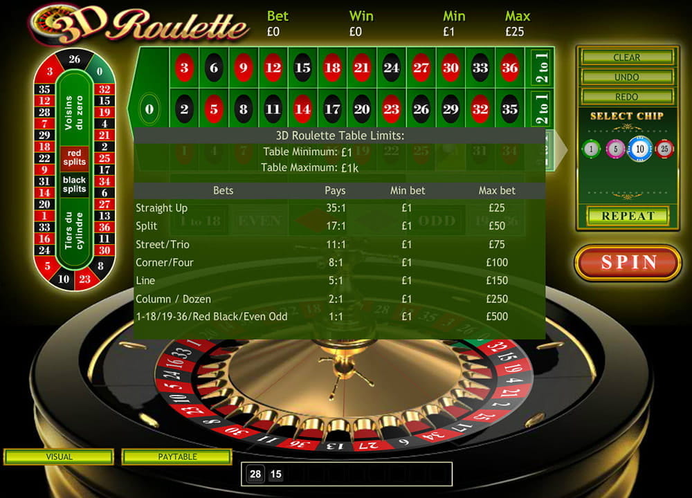 roulette table betting limits