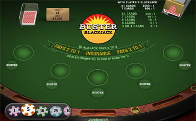 Blackjack Games at BGO Casino