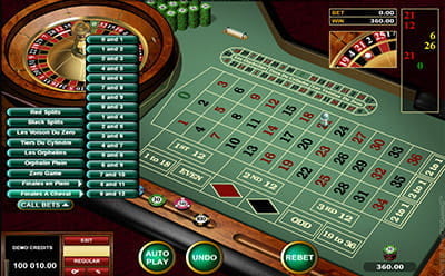 European Roulette Gold Call Bets