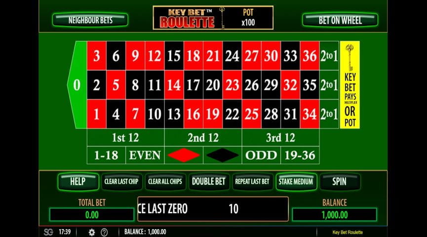 Key Bet Roulette Pros and Cons