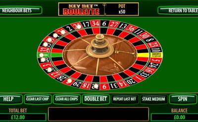 Key Bet Roulette Actual Gameplay