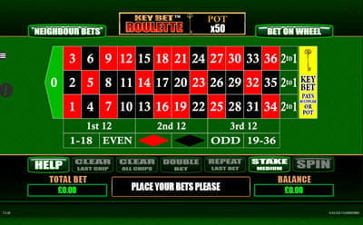 KeyBet Roulette - A New Game