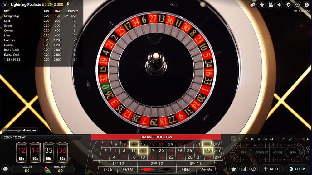 Lightning Roulette by Evolution Full Review & Money Casinos