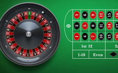 The Mega Roulette by Pragmatic Play Game