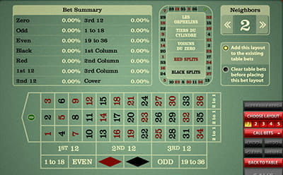 Microgaming Premier Roulette Layout