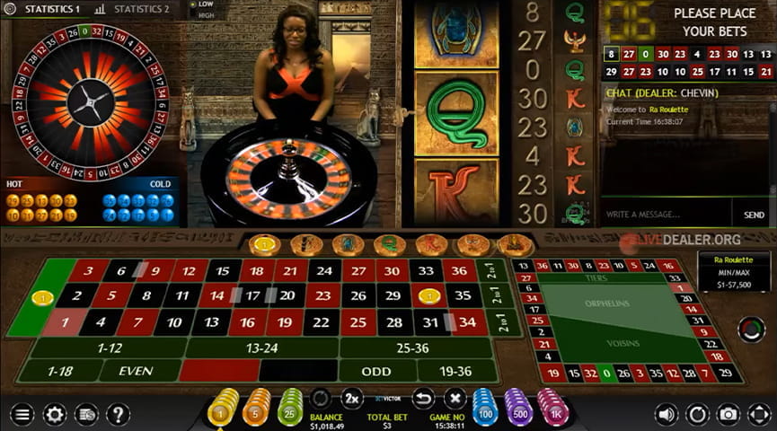 Pros and Cons of Ra Roulette