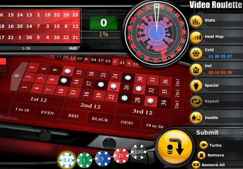 Roulette Video Game