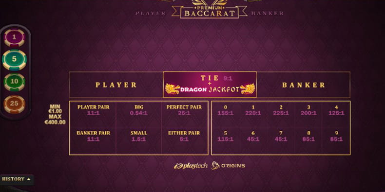 Premium Baccarat by Playtech