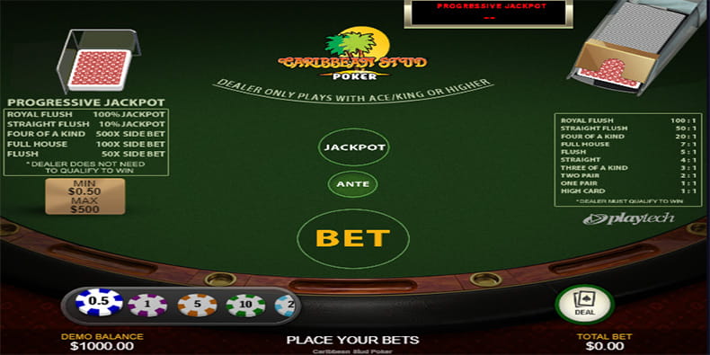 Caribbean Stud Poker by Playtech 